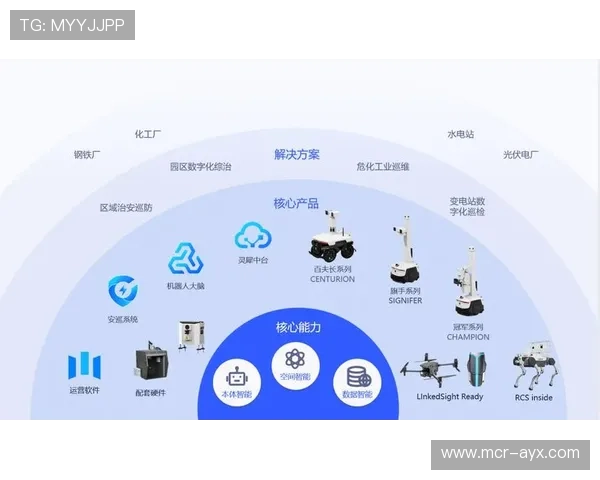 系统重构期赛事执行从线下为主转向线上线下融合，适应新常态。